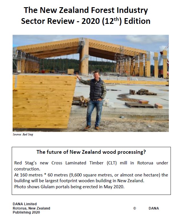 Cover image 2020 New Zealand Forest Products Industry Review